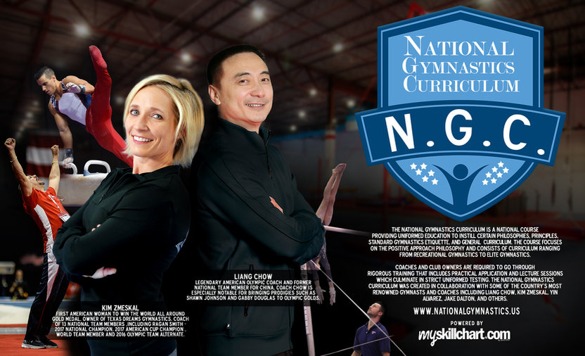 National Gymnastics Curriculum banner design